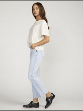 Highly Desirable Straight Leg Jeans